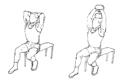 extension triceps